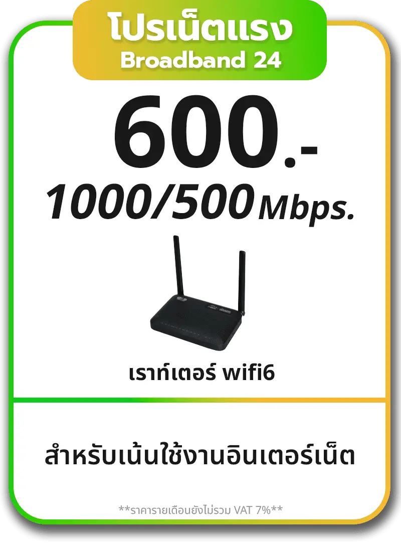 เเพ็คเน็ตเเรง Broadband 24 แพ็กเกจเน็ต AIS Fiber ความเร็วสูงสำหรับลูกค้าใหม่