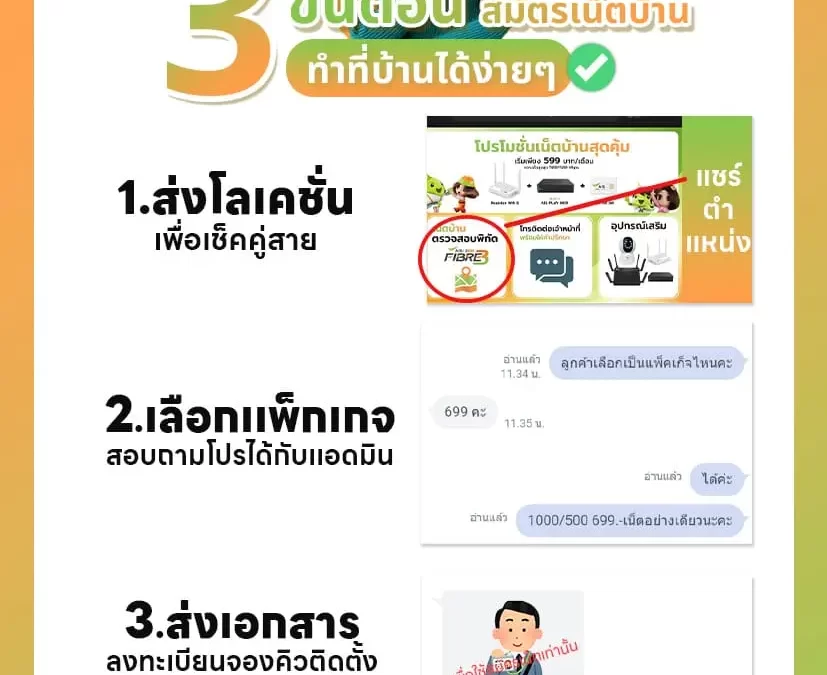 สมัครเน็ตบ้านวันนี้ รับติดตั้งไว ใช้ได้ทันใจใน 3 ขั้นตอน!