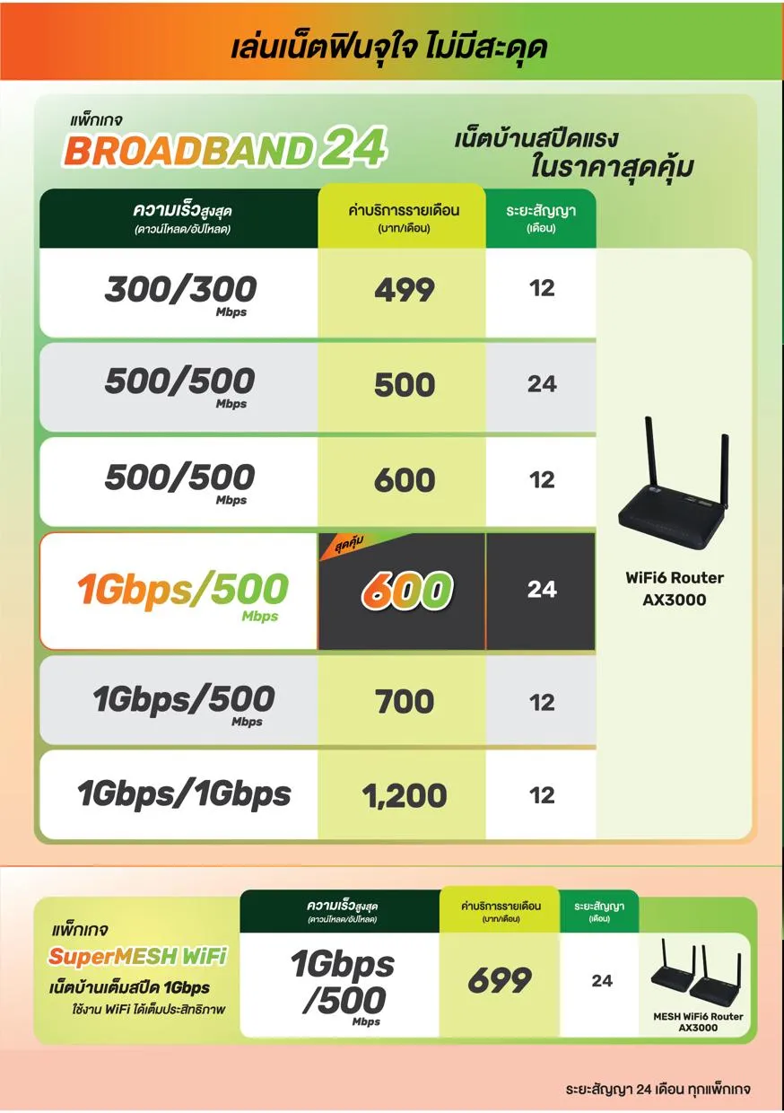 FBB-Leaflet-6P-May2025-PDF-05_resized