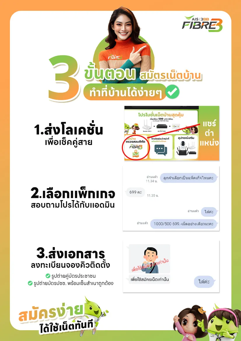 สมัครเน็ตบ้าน AIS ง่ายๆ