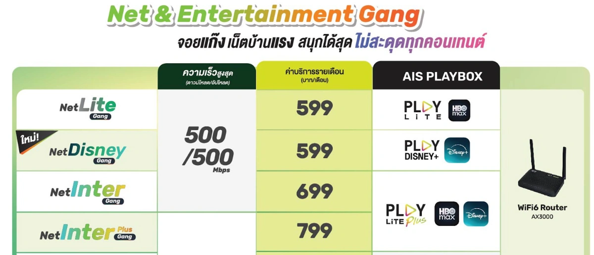 AIS Fibre Net & Entertainment Gang เน็ตบ้านสายบันเทิง เริ่ม 599 บาท