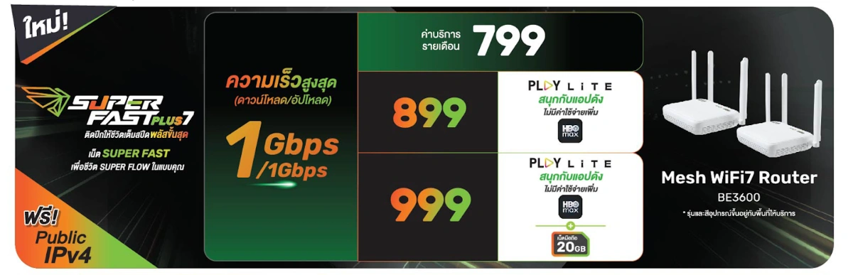 แพ็กเกจ AIS Fibre Super Fast Plus 7 ราคาเริ่ม 799 บาท พร้อม Mesh WiFi 7 Router