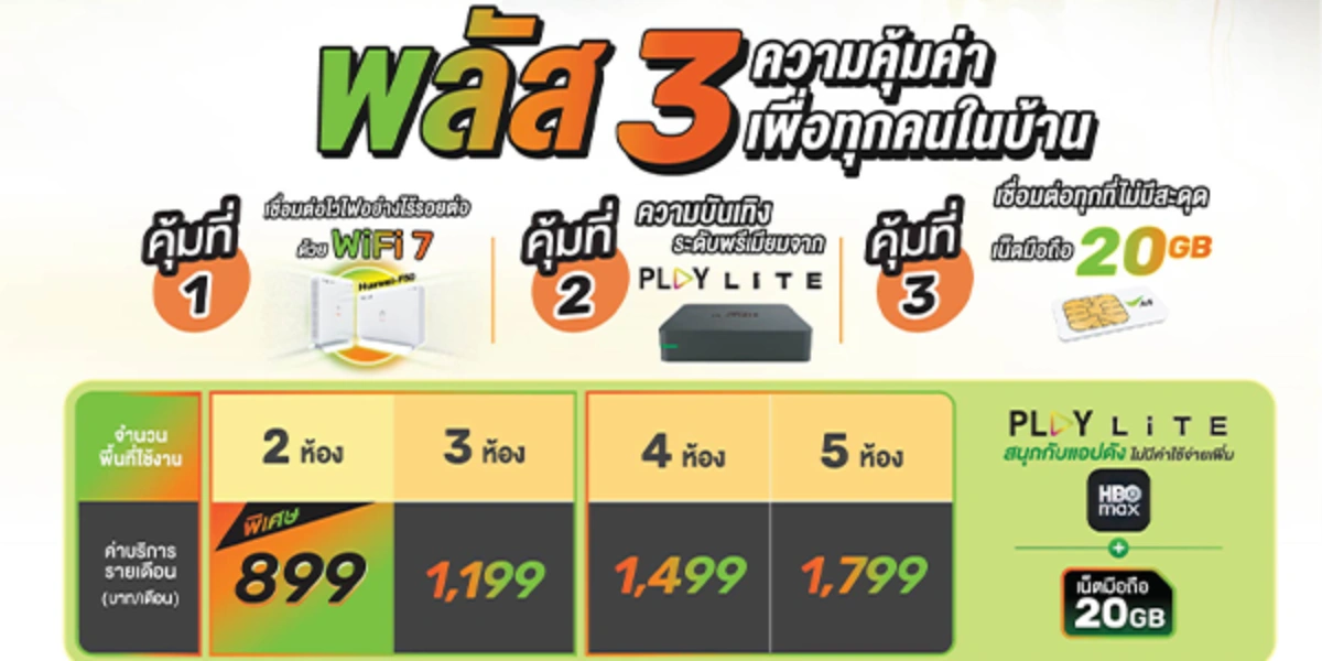 แพ็กเกจเน็ตบ้าน AIS HOME FibreLAN PLUS เริ่มต้น 899 บาท