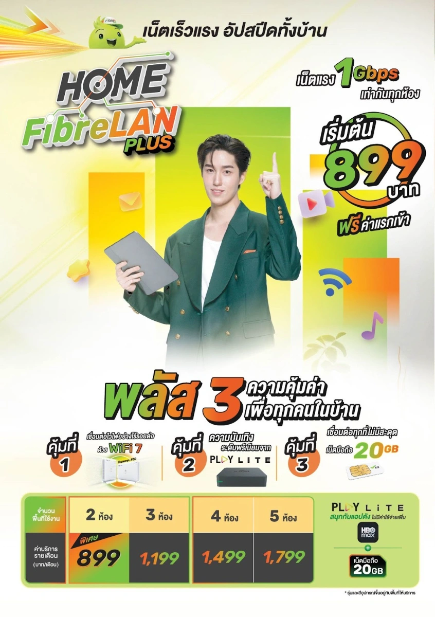 โปรเน็ตบ้าน AIS HOME FibreLAN PLUS ความเร็ว 1Gbps แรงทุกห้อง