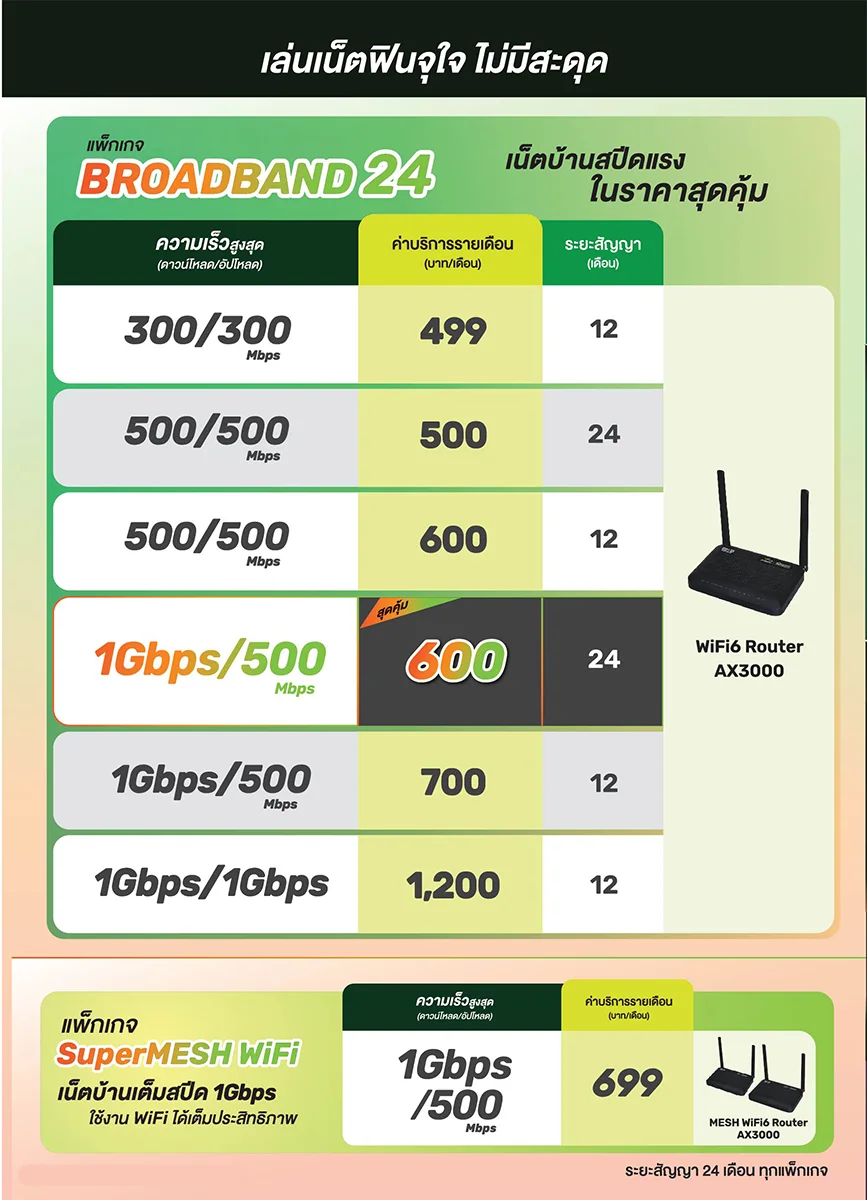 Broadband24