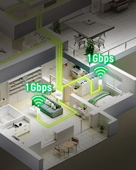 นวัตกรรมหนึ่งไฟเบอร์หนึ่งเครือข่ายภายในบ้าน