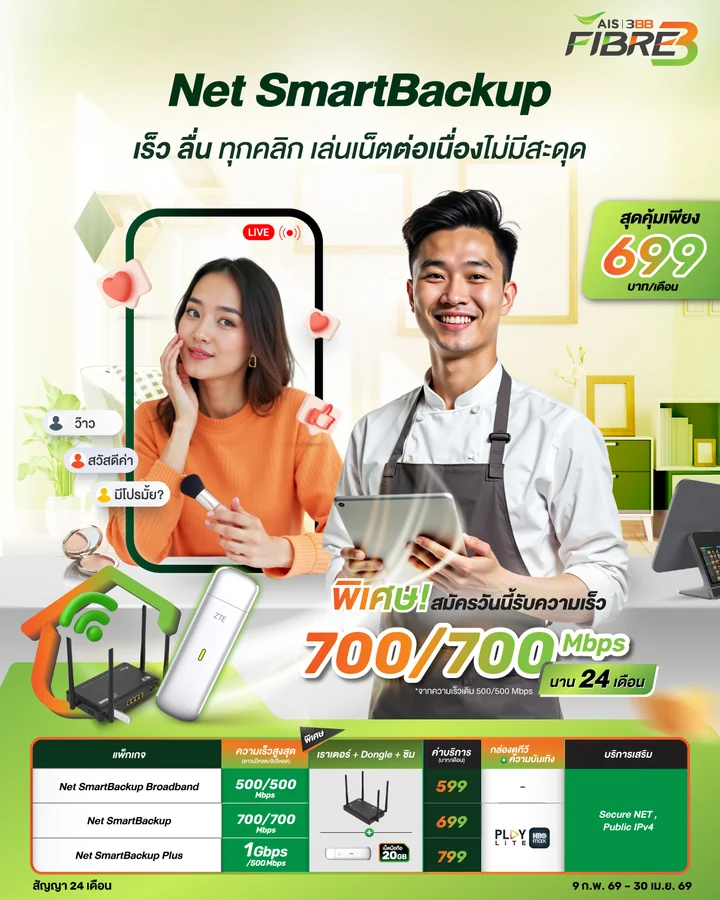 fb-X-IG-1200x1500_converted Net Smartbackup