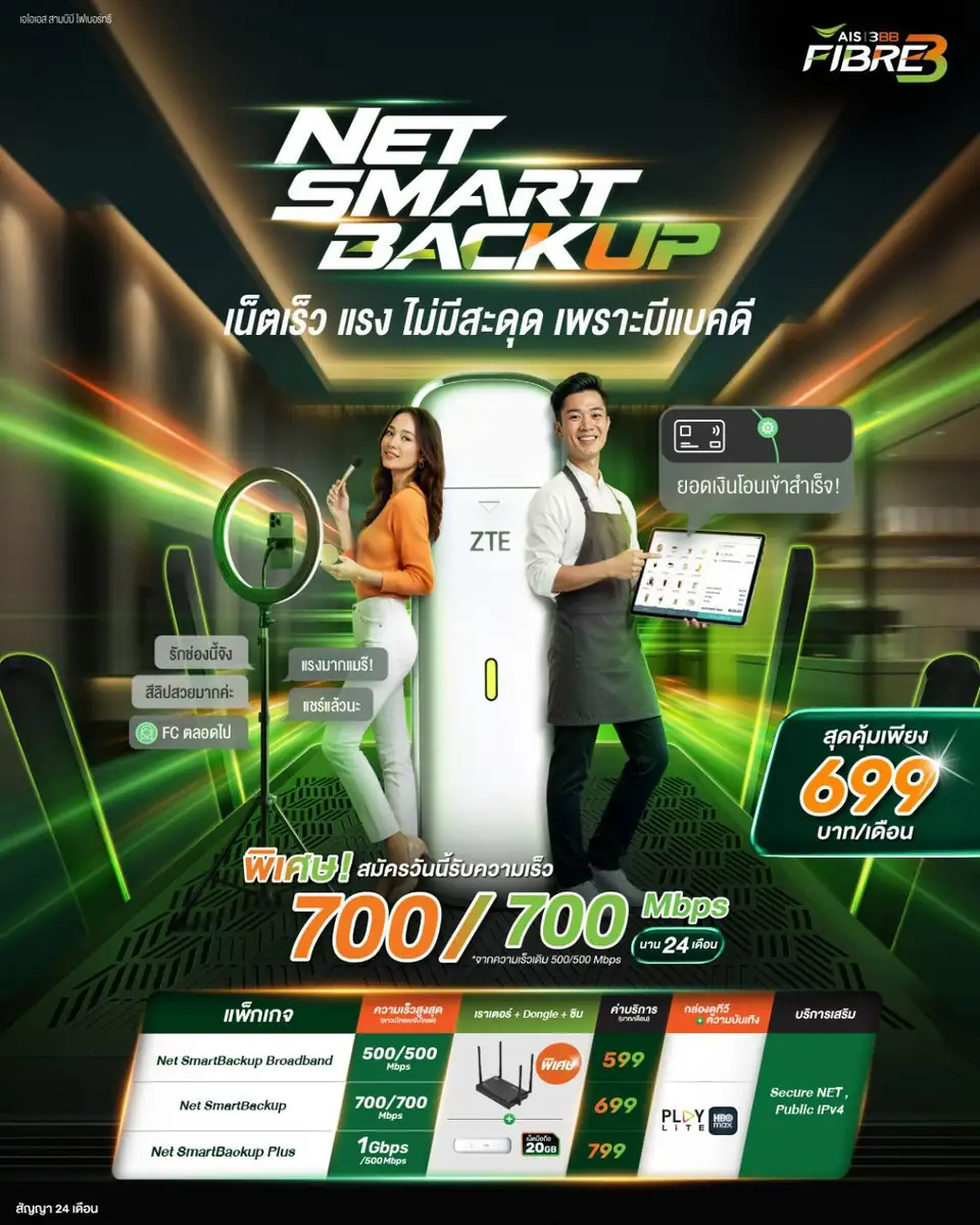 03-net-smart-pack-sme-699 11-move-home-internet-promo-699