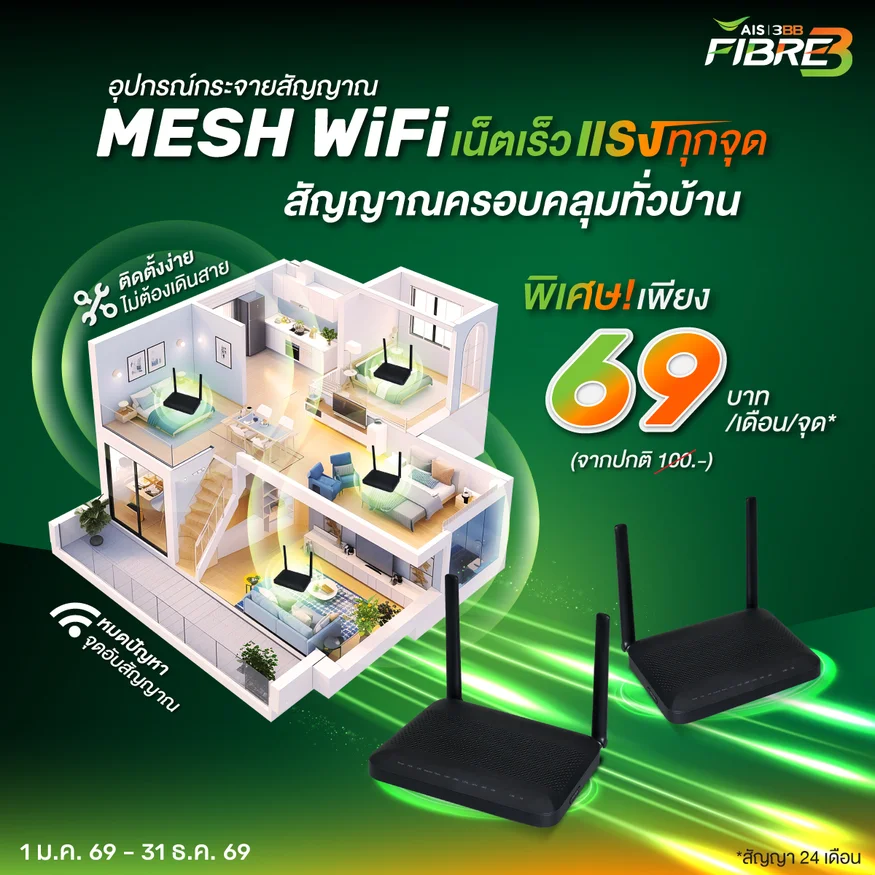 04-smartbroadband-plus-1gbps-799